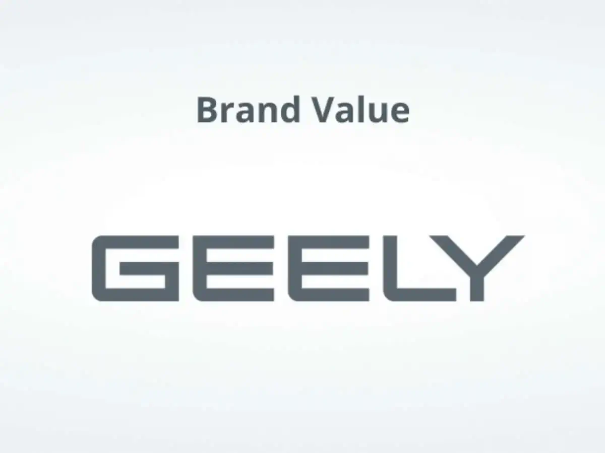Geely Holding Group