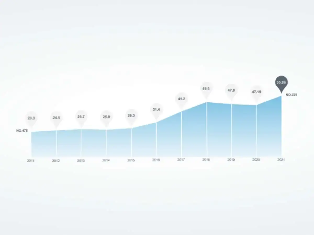 Geely Holding Group