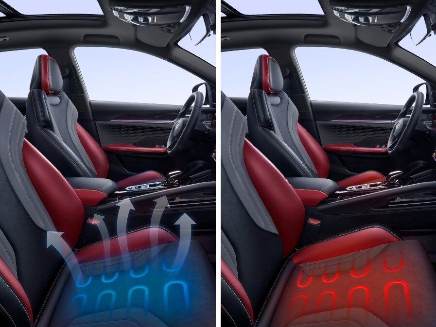 Scaune multifuncționale din Geely Coolray