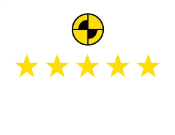 Geely EX5 NCAP