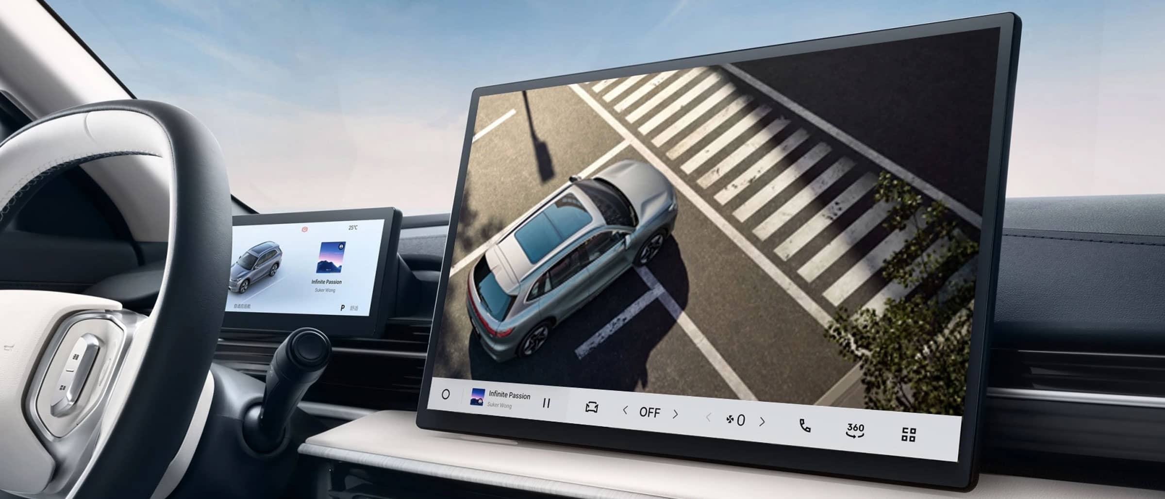 Ecran HUD Geely EX5